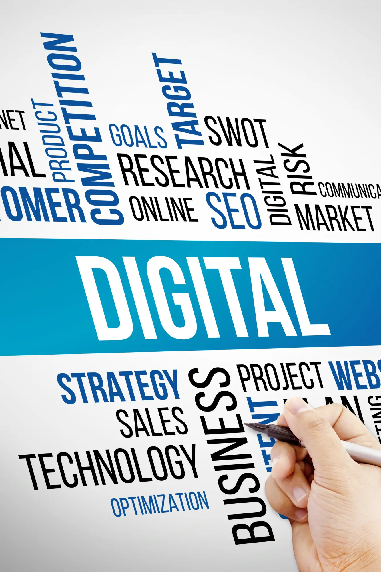 Digital Marketing Agency in Rajkot